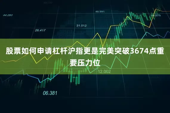 股票如何申请杠杆沪指更是完美突破3674点重要压力位